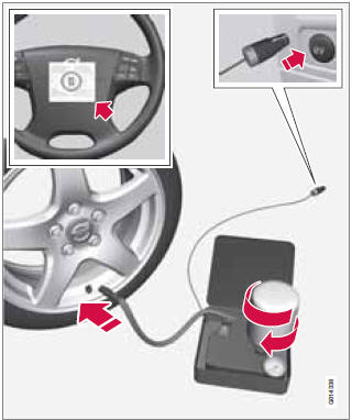 Tire sealing systemtemporarily repairing a flat tire